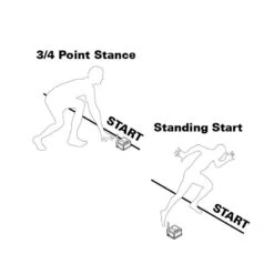 BROWER Timing System - Kit BLACK BOX™ : Motion Start + 1 Barrière - Chronométrage Bluetooth -Cress-Sport Sale Store brower black box timing system 3