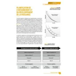 Développer La Puissance - 4TRAINER Editions -Cress-Sport Sale Store developper la puissance 2