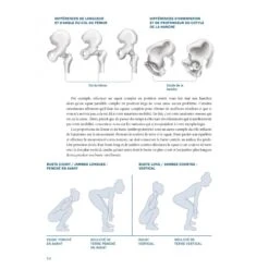 FESSIERS Le Guide Ultime Pour Dessiner Vos Muscles Et Développer Votre Force - 4TRAINER Editions -Cress-Sport Sale Store fessiers guide ultime 4trainer editions 6