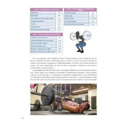 FESSIERS Le Guide Ultime Pour Dessiner Vos Muscles Et Développer Votre Force - 4TRAINER Editions -Cress-Sport Sale Store fessiers guide ultime 4trainer editions 9