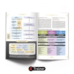 L'INTÉGRALE - Encyclopédies De La Préparation Physique Et Mentale -Cress-Sport Sale Store integrale encyclopedies 7