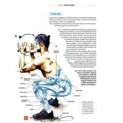 Cress-Sport Sale Store -Cress-Sport Sale Store l art du hiit 1