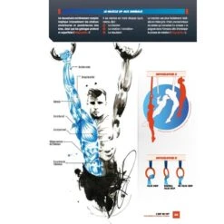 L'art Du HIIT - 4TRAINER Editions -Cress-Sport Sale Store l art du hiit 2