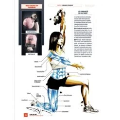 L'art Du HIIT - 4TRAINER Editions -Cress-Sport Sale Store l art du hiit 6