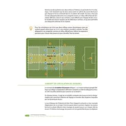 L'ATTAQUE EN FOOTBALL - 4Trainer Editions 18 L'ATTAQUE EN FOOTBALL - 4Trainer Editions -Cress-Sport Sale Store l attaque en football 4trainer editions 8