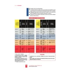 LA NOUVELLE HALTÉROPHILIE - Apprendre Et Progresser En Autonomie - 4Trainer Editions -Cress-Sport Sale Store la nouvelle halterophilie apprendre et progresser en autonomie 4trainer editions 7