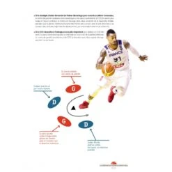 La Prépa Physique BASKET - 4TRAINER Editions -Cress-Sport Sale Store la prepa physique basket 3
