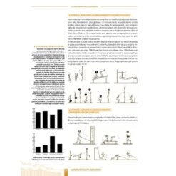 La Prépa Physique Du Jeune Joueur - 4TRAINER Editions -Cress-Sport Sale Store la prepa physique du jeune joueur 4