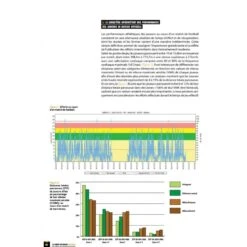 La Prépa Physique Football T2 - Une Saison De Travail Intermittent - 4TRAINER Editions -Cress-Sport Sale Store la prepa physique football une saison de travail intermittent 2