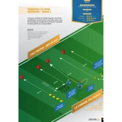 La Prépa Physique Football T2 - Une Saison De Travail Intermittent - 4TRAINER Editions -Cress-Sport Sale Store la prepa physique football une saison de travail intermittent 3