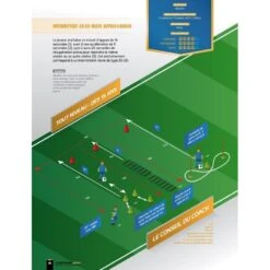 La Prépa Physique Football T2 - Une Saison De Travail Intermittent - 4TRAINER Editions -Cress-Sport Sale Store la prepa physique football une saison de travail intermittent 5