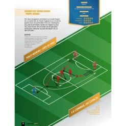 La Prépa Physique Football T2 - Une Saison De Travail Intermittent - 4TRAINER Editions -Cress-Sport Sale Store la prepa physique football une saison de travail intermittent 9