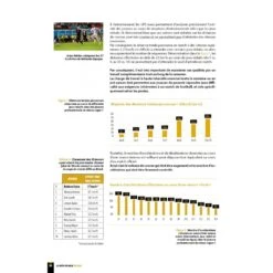 La Prépa Physique Football T1 - Une Saison De Vivacité - 4TRAINER Editions -Cress-Sport Sale Store la prepa physique football une saison de vivacite 2