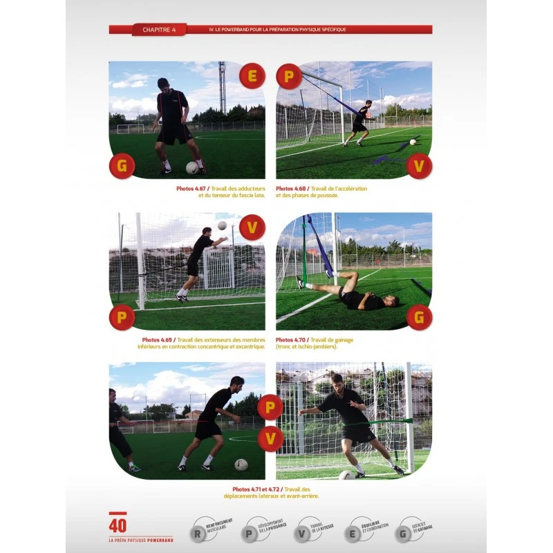 La Prépa Physique POWERBAND - 4TRAINER Editions 6 La Prépa Physique POWERBAND - 4TRAINER Editions - Image 6