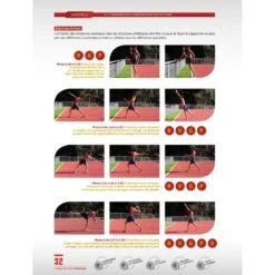 La Prépa Physique POWERBAND - 4TRAINER Editions 13 La Prépa Physique POWERBAND - 4TRAINER Editions -Cress-Sport Sale Store la prepa physique powerband 6