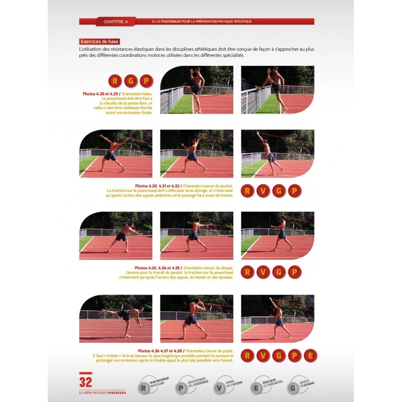 La Prépa Physique POWERBAND - 4TRAINER Editions 7 La Prépa Physique POWERBAND - 4TRAINER Editions - Image 7