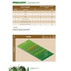 La Prépa Physique Rugby - Le Développement De La Force - 4TRAINER Editions -Cress-Sport Sale Store la prepa physique rugby le developpement de la force 2