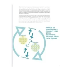 Les Secrets De L'équipe Championne - 4TRAINER Editions -Cress-Sport Sale Store les secrets de l equipe championne 4trainer editions 3