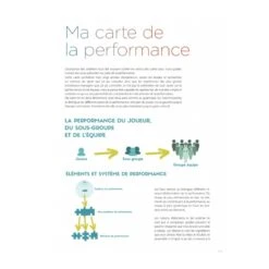 Les Secrets De L'équipe Championne - 4TRAINER Editions -Cress-Sport Sale Store les secrets de l equipe championne 4trainer editions 8