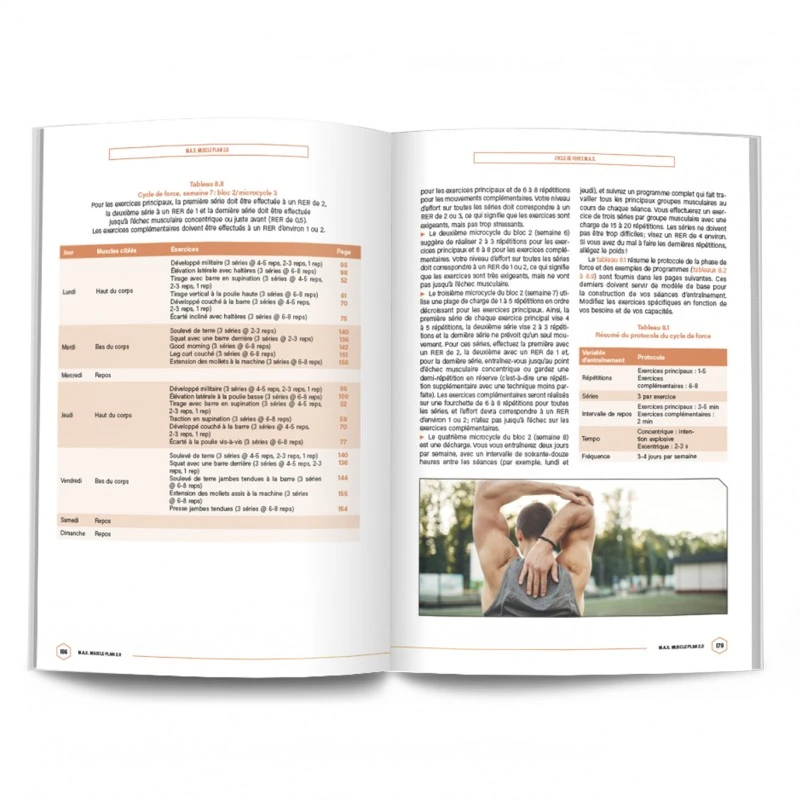MAX MUSCLE PLAN 2.0 - 4Trainer Editions 10 MAX MUSCLE PLAN 2.0 - 4Trainer Editions - Image 10