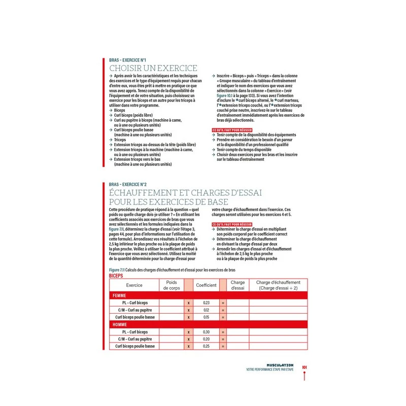 MUSCULATION - Votre Performance Étape Par Étape - 4TRAINER Editions 9 MUSCULATION - Votre Performance Étape Par Étape - 4TRAINER Editions - Image 9