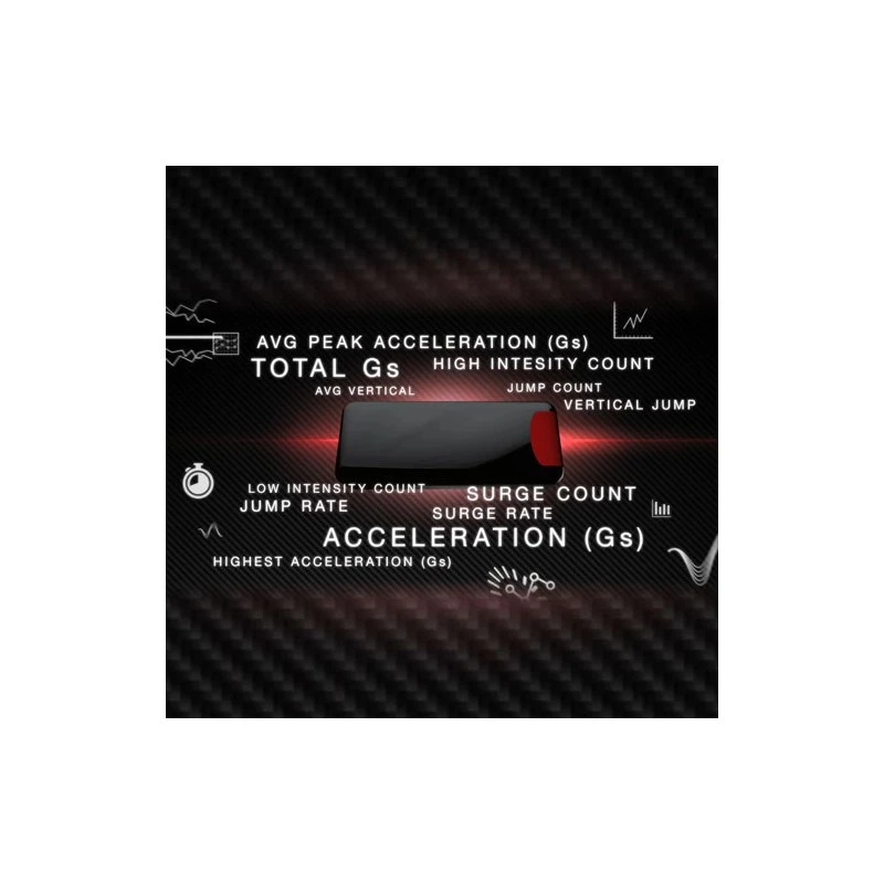 VERT® - Capteur De Performance (Saut, Atterrissage, Puissance, Asymétrie...) 4 VERT® - Capteur De Performance (Saut, Atterrissage, Puissance, Asymétrie...) - Image 4